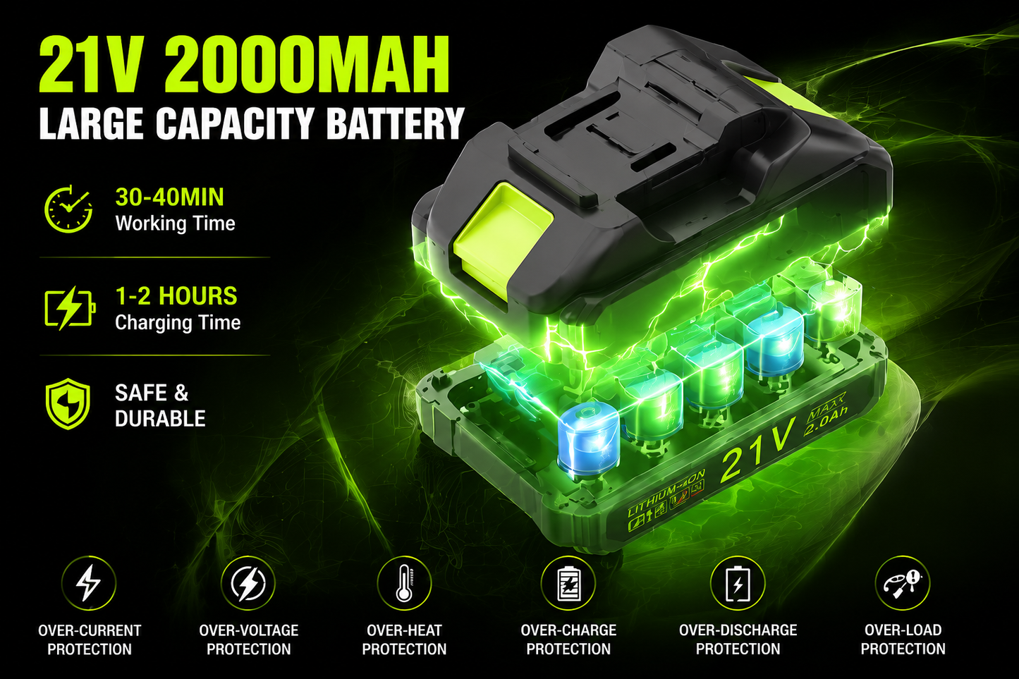 Zoronoire™ Mini Electric Chainsaw