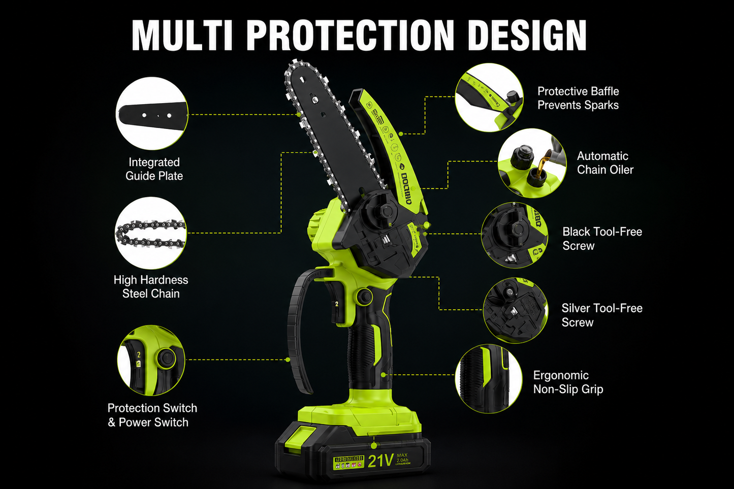 Zoronoire™ Mini Electric Chainsaw