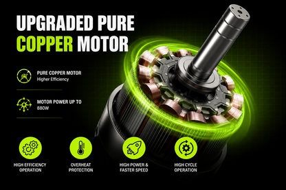 Zoronoire™ Mini Electric Chainsaw